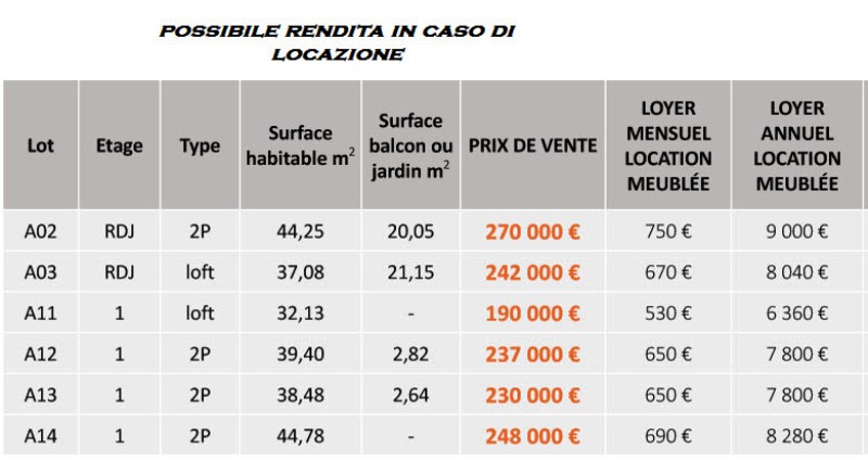 COSTA AZZURRA, NIZZA , NUOVA COSTRUZIONE 14.jpg