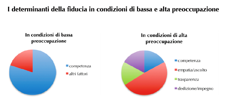 FIDUCIA.png