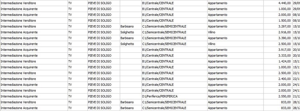 Intermediato.JPG