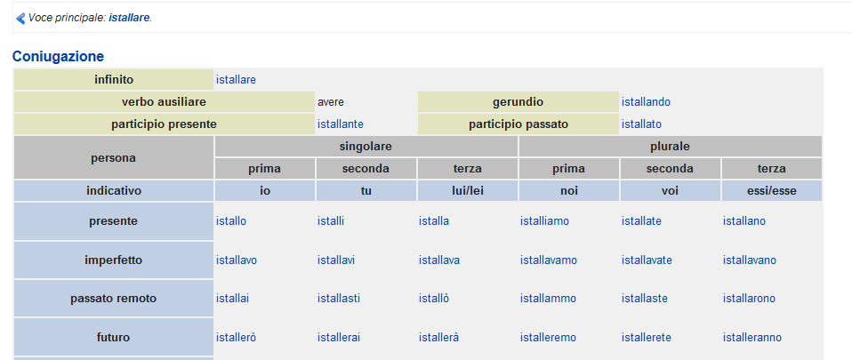 Istallare.PNG