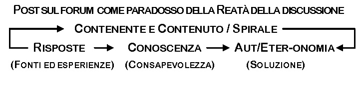 ParoleChiave_Pagina_1.jpg