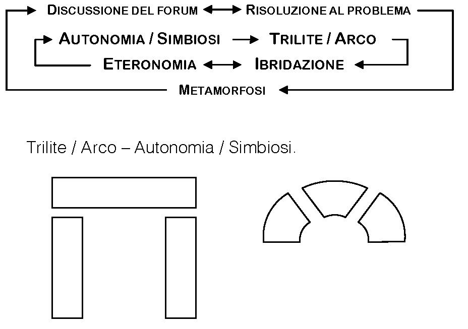 ParoleChiave_Pagina_2.jpg