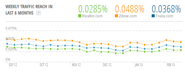 Realtor_2.png