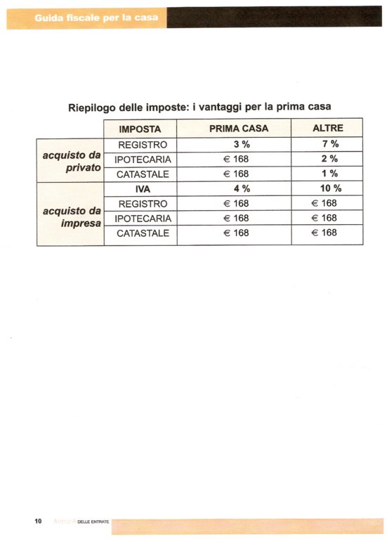scansione0149.jpg
