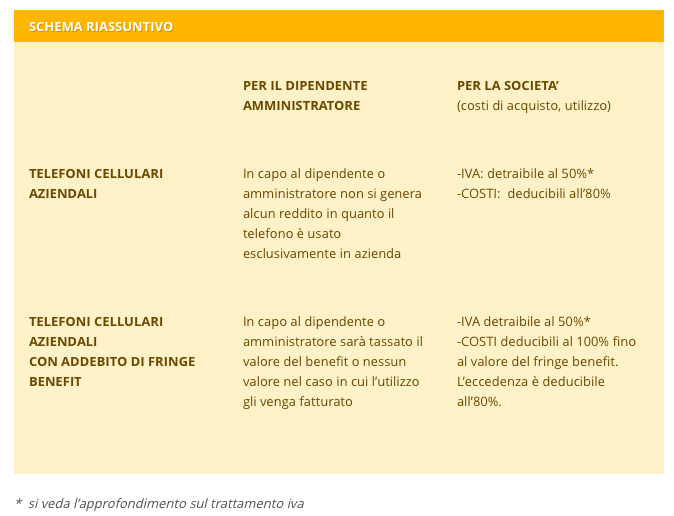 Schermata 2014-04-13 alle 19.27.33.png