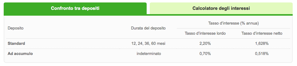 Schermata 2015-08-22 alle 20.45.50.png