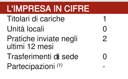 Schermata 2022-03-14 alle 12.35.51.png