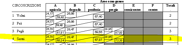 tabella.PNG