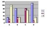 grafico test definitivo.jpg