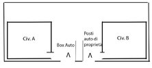 Box e posti auto.jpg