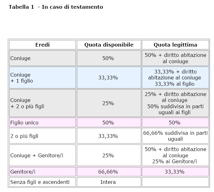 tabella1.jpg