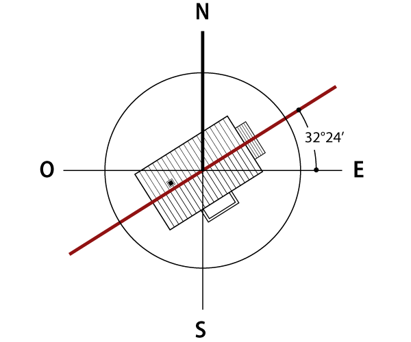 equisolare.png