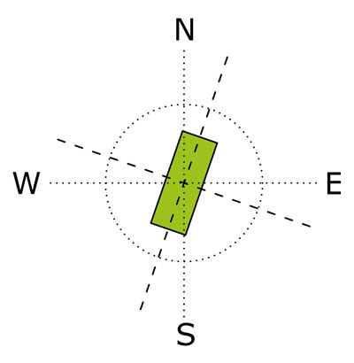 Orientamento-edifici.jpg