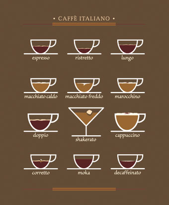 caffe+italiano.jpg