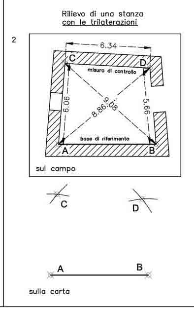 manuale_rilievo8_i000021.jpg